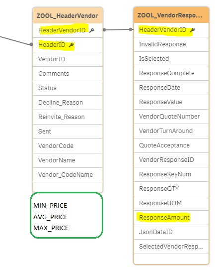 Data Model.jpg